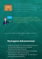  Klasa integracyjna