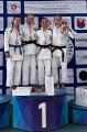  Międzynarodowego Pucharu Polski Juniorów