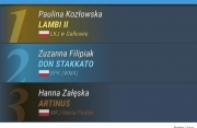  Sukces Zuzi Filipiak 