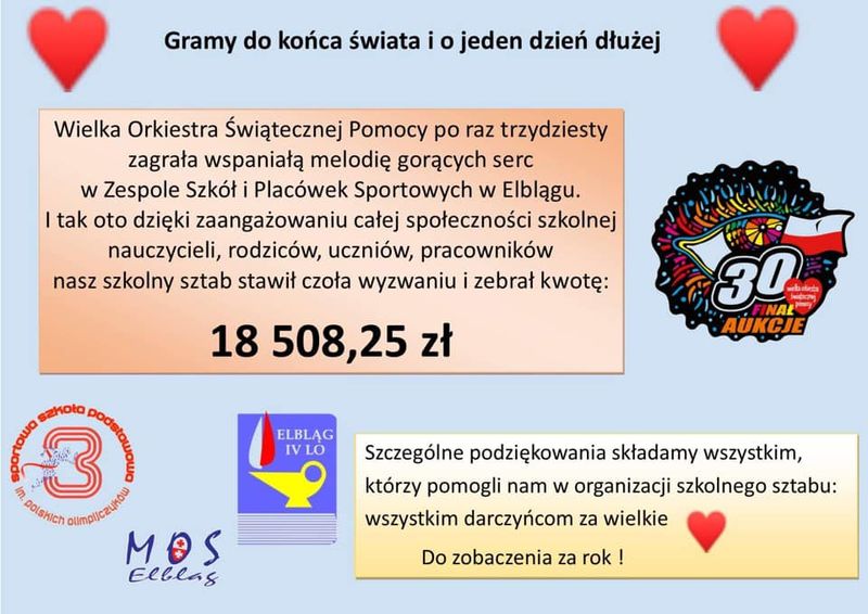 Podziękowania