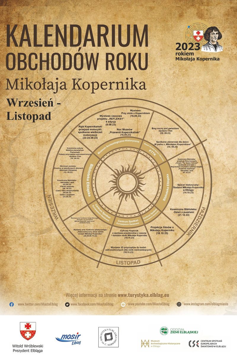 Kalendarium obchodów roku Mikołaja Kopernika