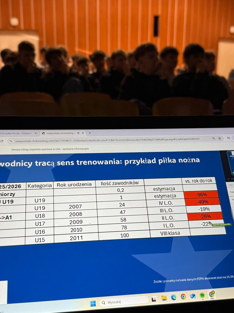 mt_gallery: Studia w Stanach Zjednoczonych